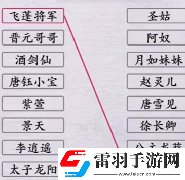 全民剧本大师爱情连线怎么过