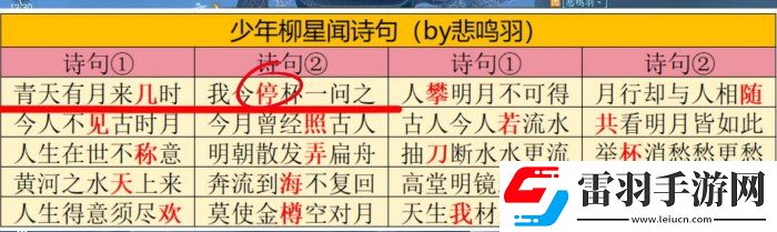 逆水寒手游少年柳星闻古诗词怎么过