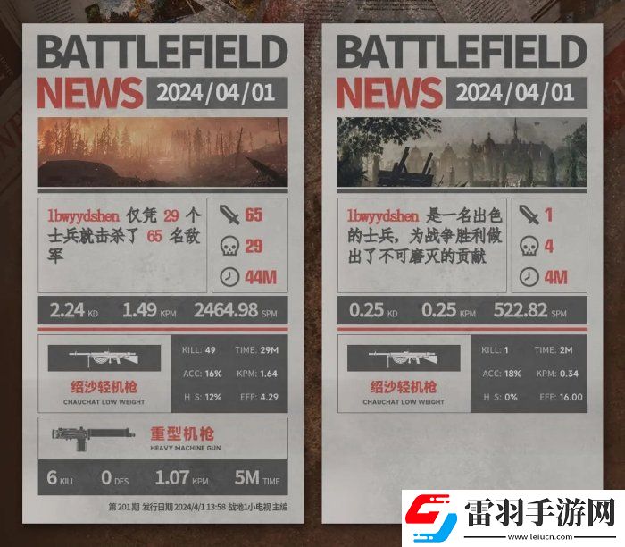 战地风云1支援兵武器怎么选