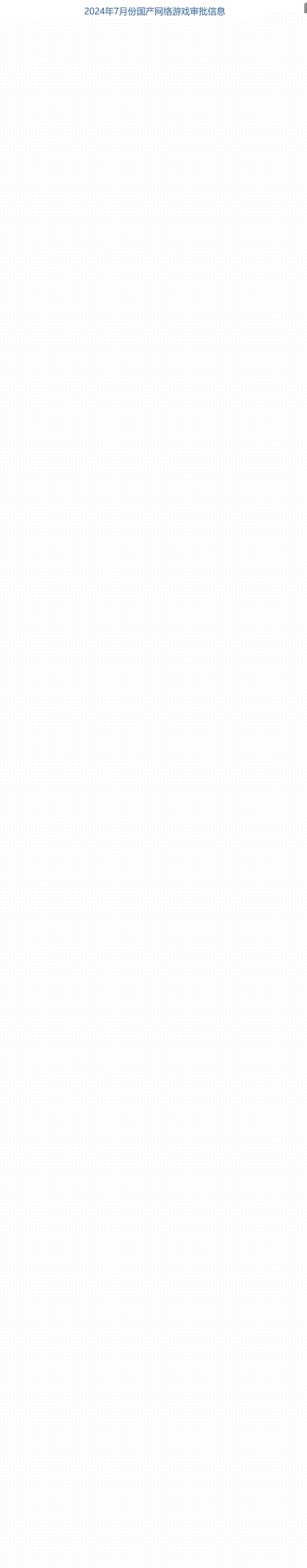 7月国产网络游戏审批