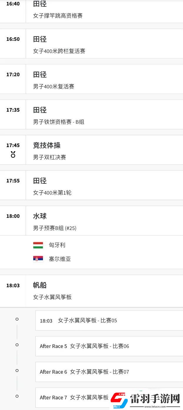 巴黎奥运会8月5日赛程都有哪些赛程