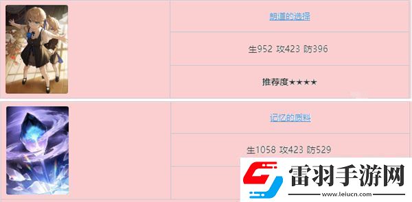 崩坏星穹铁道杰帕德四星五星光锥最佳搭配攻略