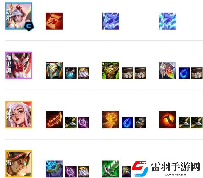 云顶之弈S11天使主c阵容推荐