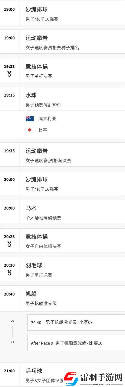 巴黎奥运会8月5日赛程都有哪些赛程