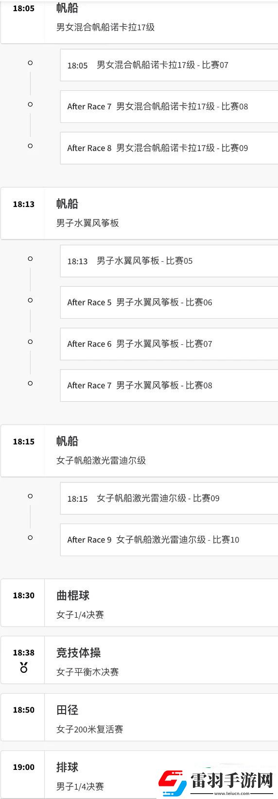 巴黎奥运会8月5日赛程都有哪些赛程