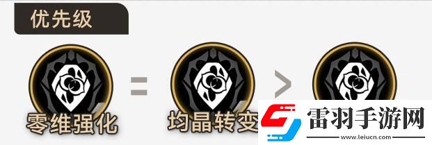 寰宇蝗灾存护命途攻略星穹铁道寰宇蝗灾存护命途玩法图文攻略