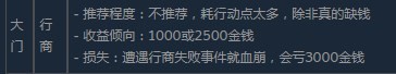 活侠传大门的行商有什么效果
