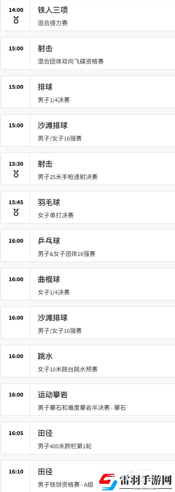 巴黎奥运会8月5日赛程都有哪些赛程