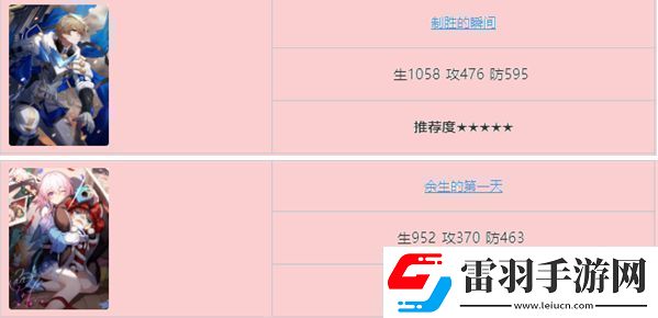 崩坏星穹铁道杰帕德四星五星光锥最佳搭配攻略