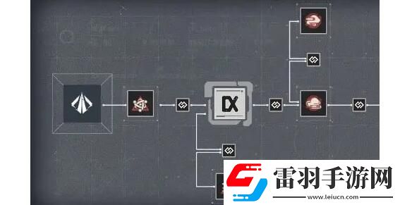 专属