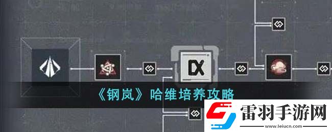 专属