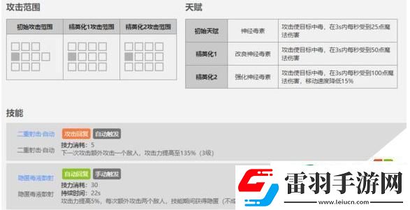 明日方舟蓝毒干员技能介绍