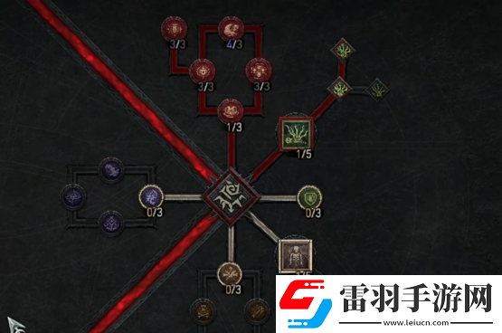 暗黑破坏神4第二赛季死灵法师开荒攻略