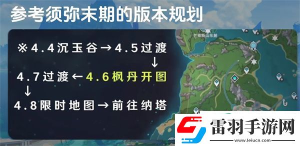 原神4.6新地图有吗