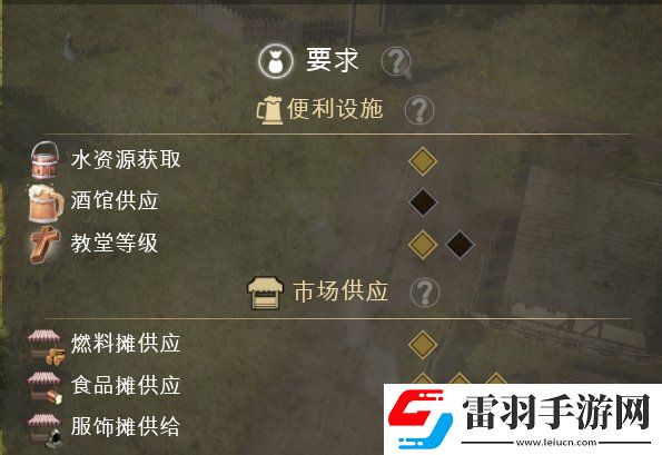 庄园领主新手入门攻略