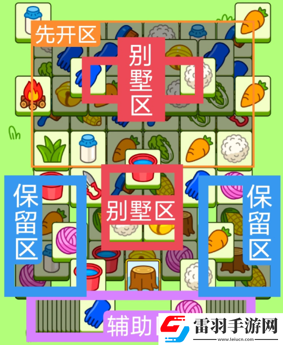 羊了个羊12.8关卡攻略2023