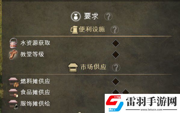 庄园领主新手入门攻略