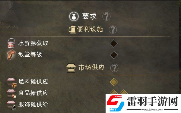 庄园领主新手入门攻略