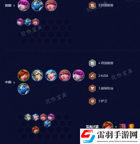 云顶之弈手游音刺卡特怎么玩
