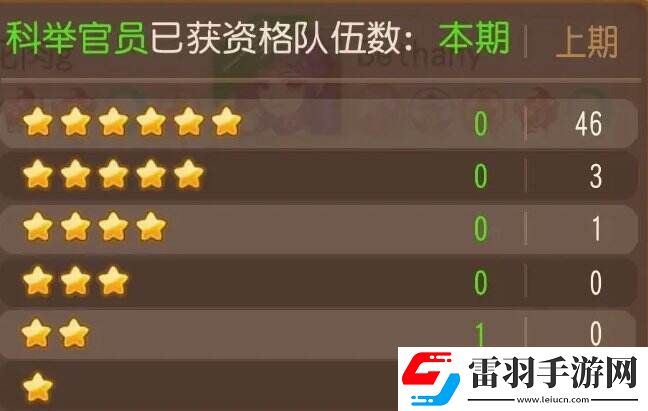 梦幻西游手游泡泡乐园科举官员怎么打