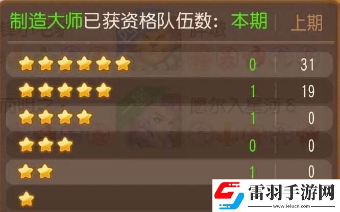 梦幻西游手游泡泡乐园制造大师怎么打