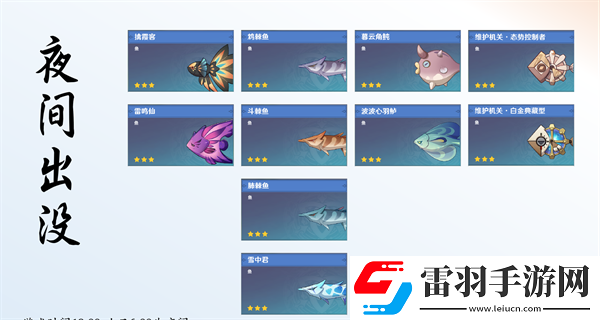 原神提瓦特可钓鱼鱼种类有多少
