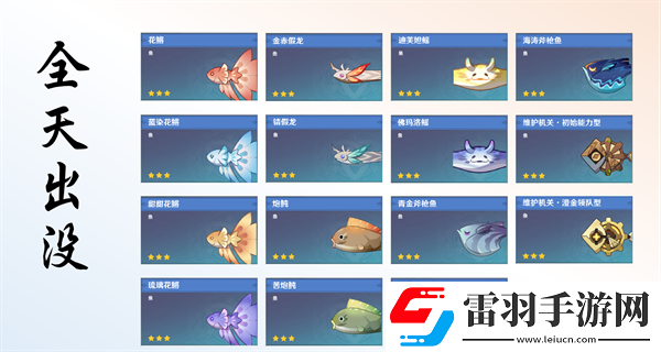 原神提瓦特可钓鱼鱼种类有多少