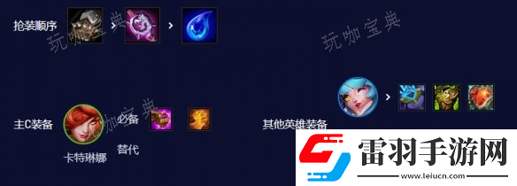 云顶之弈手游音刺卡特怎么玩