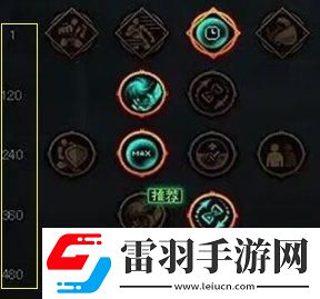 DNF天赋怎么学习天赋学习方法