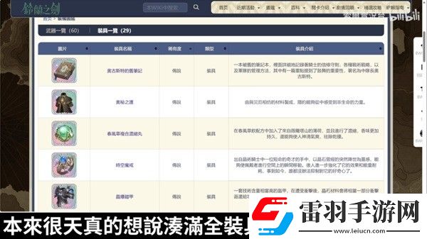 铃兰之剑传说装备适配角色建议一览