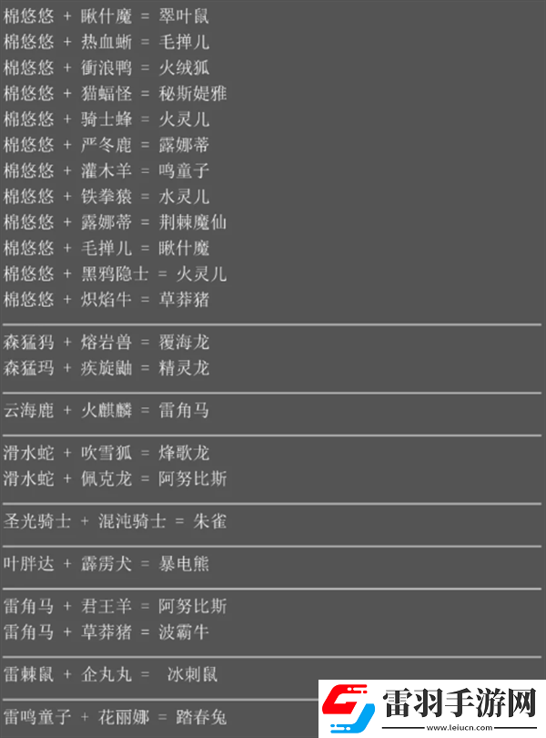 幻兽帕鲁配种会有什么新帕鲁