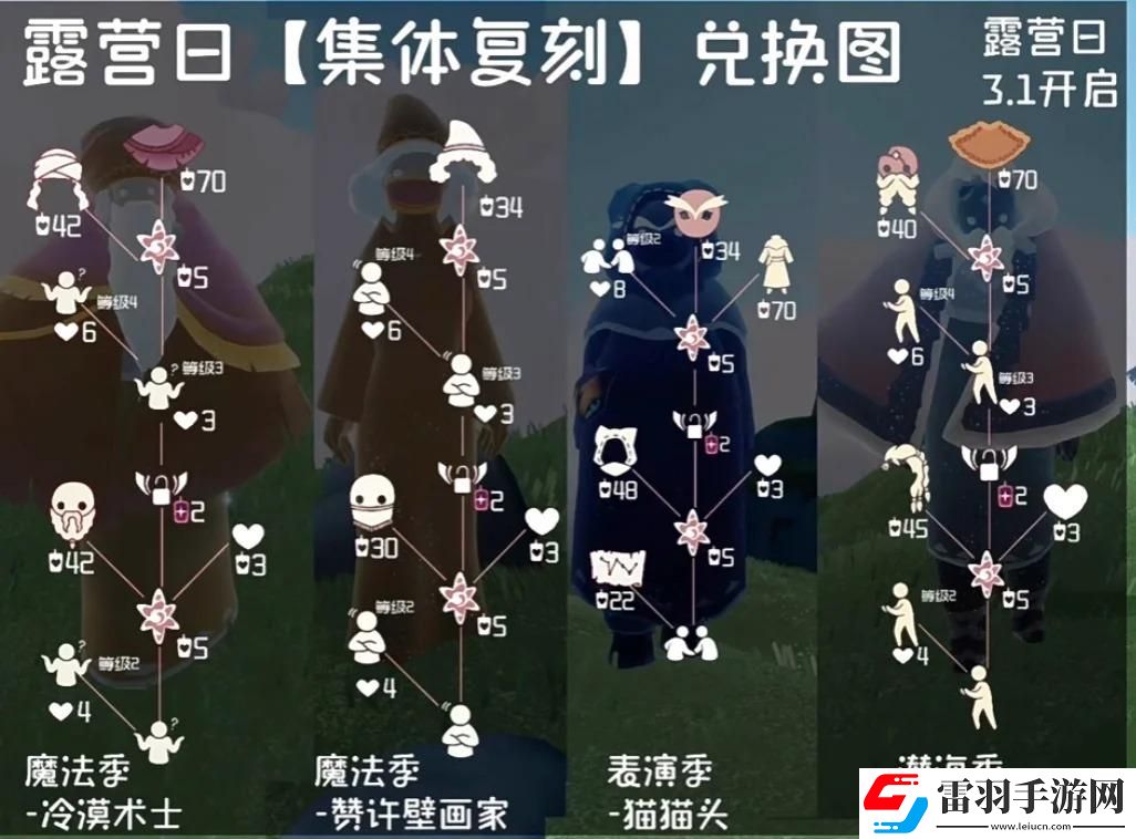 光遇露营日复刻什么物品