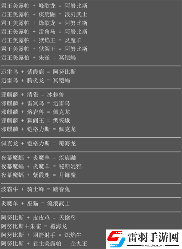 幻兽帕鲁配种会有什么新帕鲁