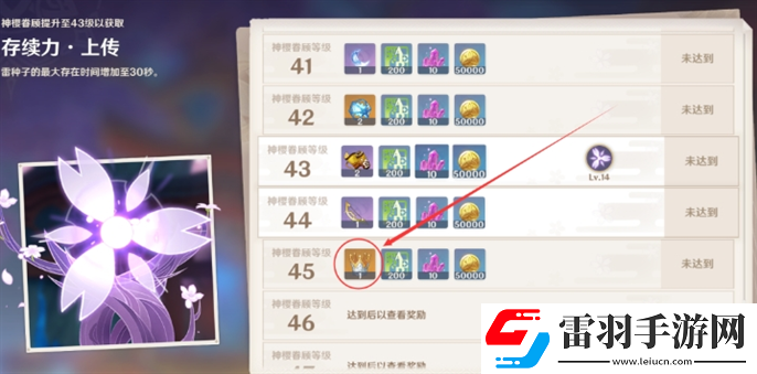 原神雷神突破材料怎么获取