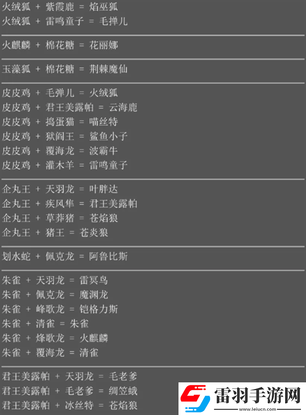 幻兽帕鲁配种会有什么新帕鲁