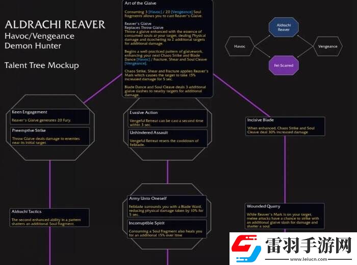 魔兽世界奥达奇掠夺者天赋是什么