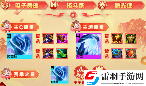 云顶之弈s10格斗拉克丝怎么玩