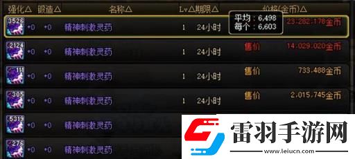 dnf附魔师在哪摆摊