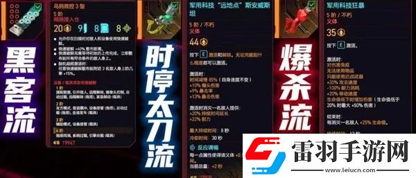 赛博朋克2077热门流派义体搭配分享