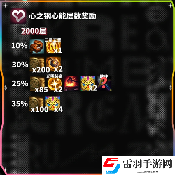 云顶之弈心之钢心能层数奖励一览
