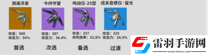 鸣潮维里奈角色怎么养成