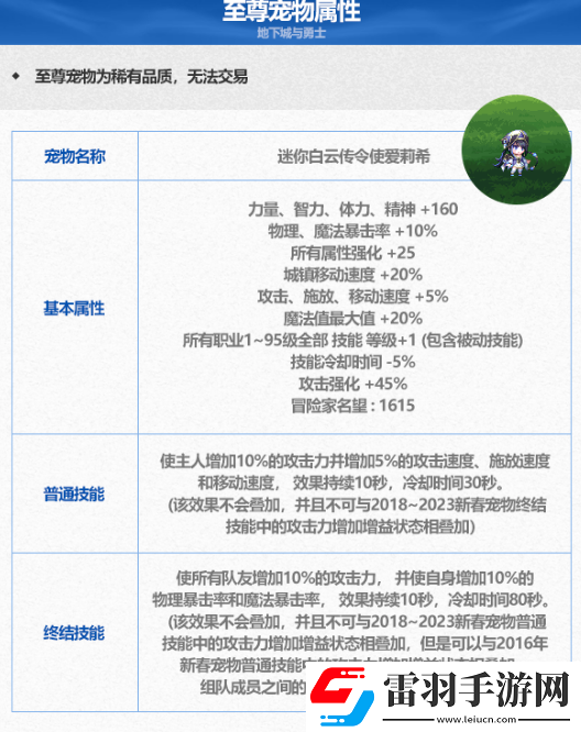 DNF2024春节至尊宠物怎么样