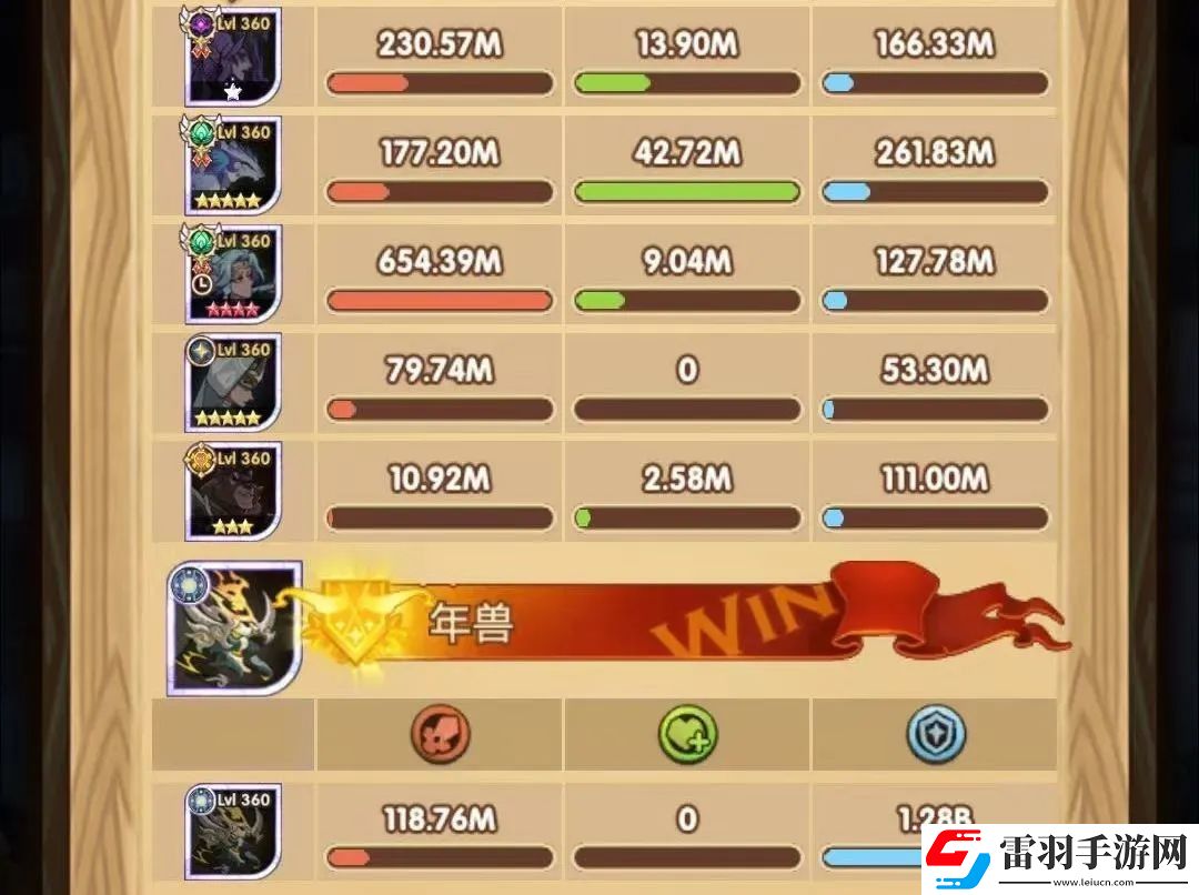 剑与远征艾伦强度分析评测
