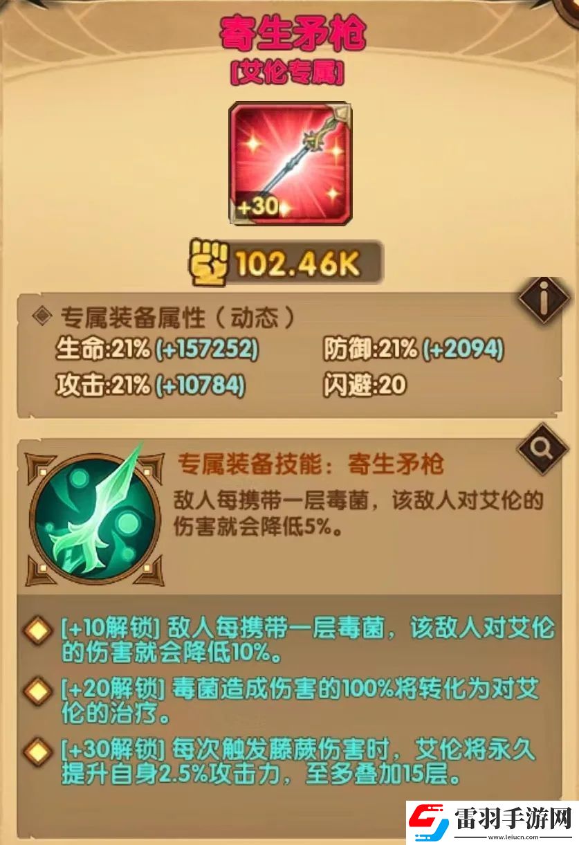 剑与远征艾伦强度分析评测