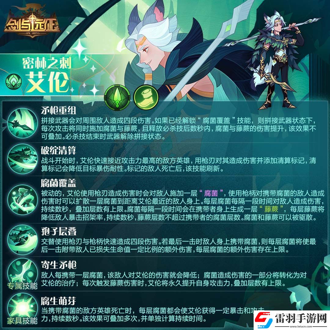 剑与远征艾伦强度分析评测