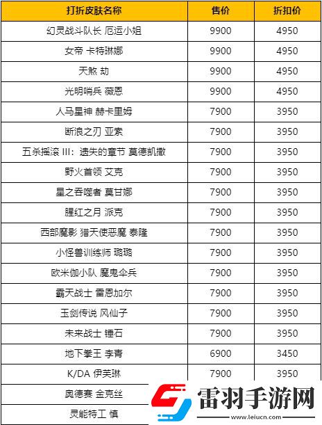 英雄联盟2024赛季什么时候开始