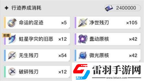 崩坏星穹铁道雪衣突破材料是什么