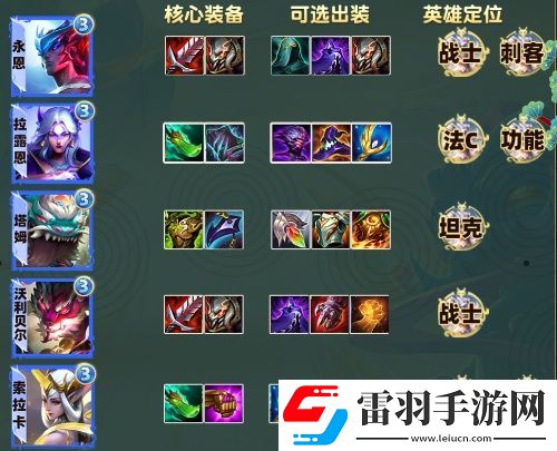 云顶之弈S11全弈子装备推荐