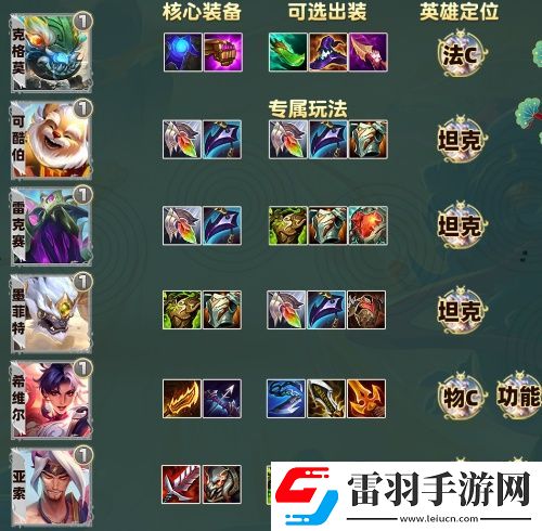 云顶之弈S11全弈子装备推荐