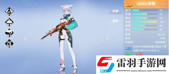 火线精英2高手使用武器介绍